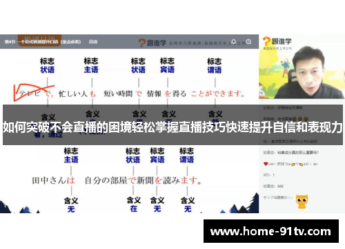 如何突破不会直播的困境轻松掌握直播技巧快速提升自信和表现力